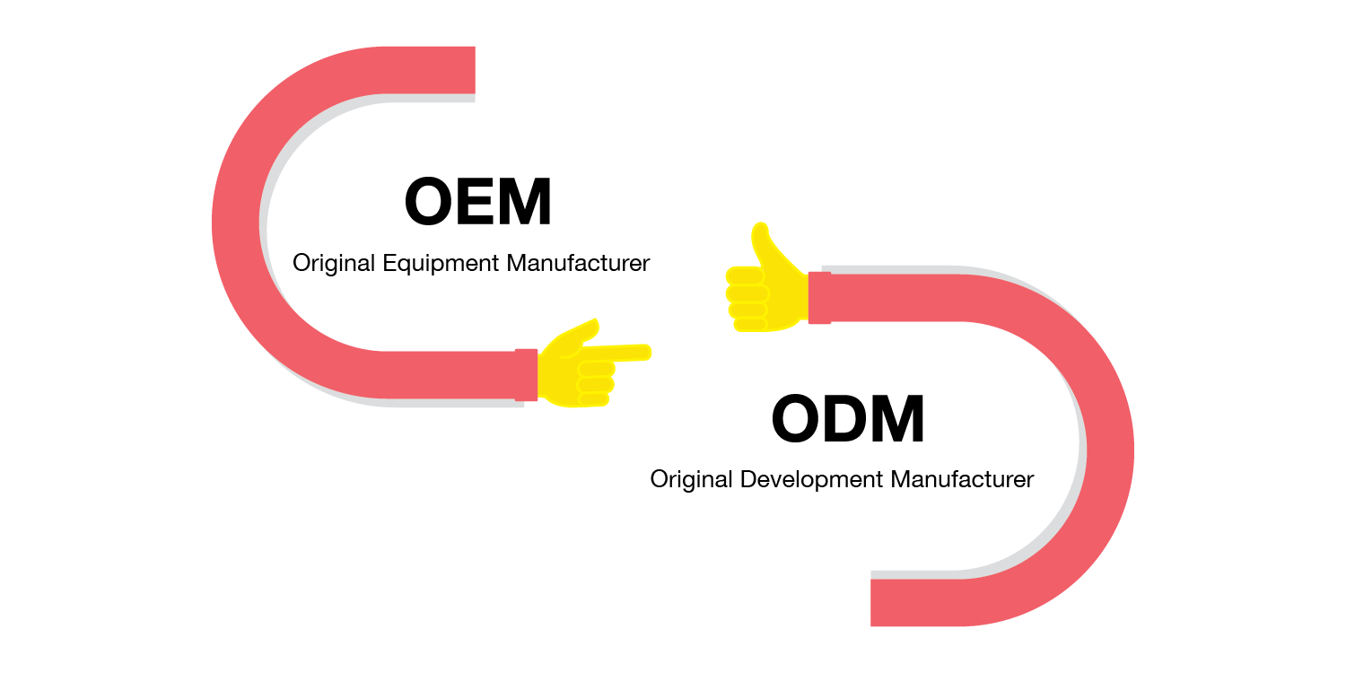  Why are OEM and ODM important?